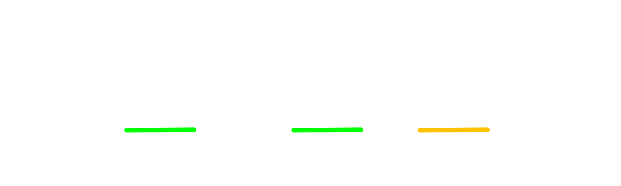 NavigaFacile - Schema circuito FTTC