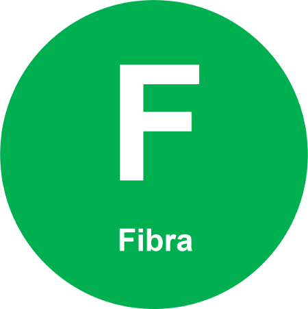 NavigaFacile fibra FTTH business